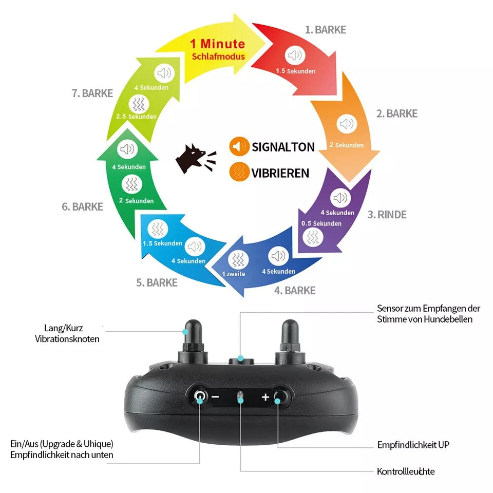 Anti-Bark Dog Training Collar | Sound &amp; Vibration | Humane &amp; Waterproof